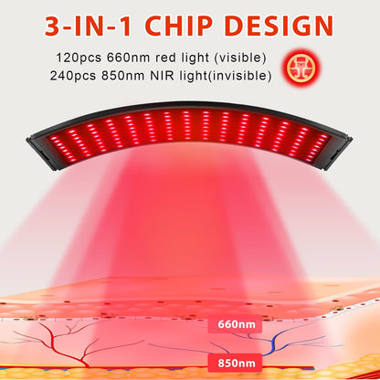 Red Light Therapy for Face and Body, Red Infrared Light Therapy Lamp with Stand Led 660Nm Red Light-Therapy& 850Nm Infrared Light Device for Body